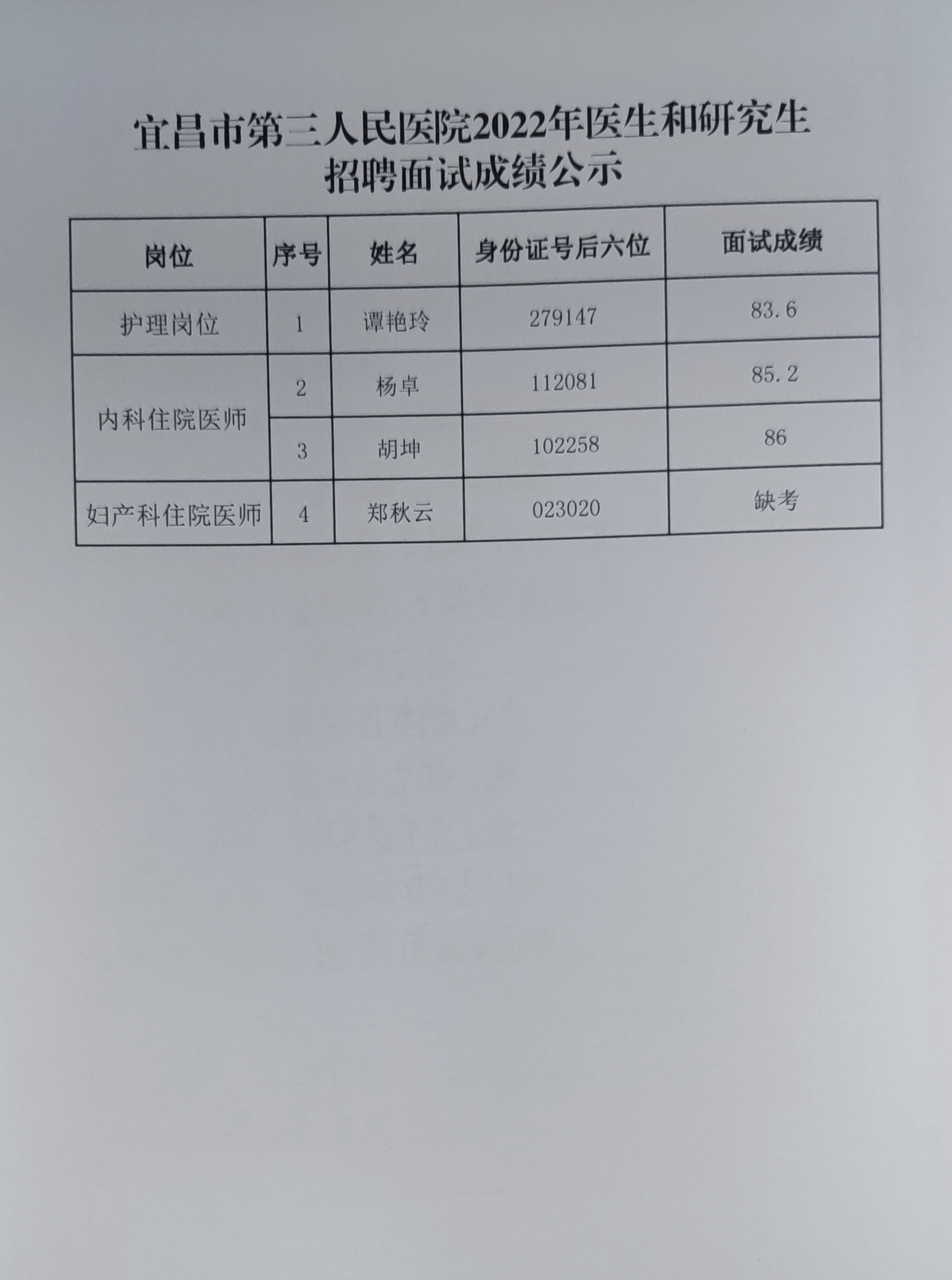 面試成績(jī)公示.jpg